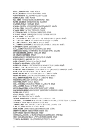 54
D’AYALA, PIER GIOVANNI- INSULA -FRANCE
DA CRUZ, HUMBERTO -AMIGOS DE LATIERRA -ESPAÑA
DABROWSKI, PIOTR - POLISHTOURISTSOCIETY-POLAND
DAHM, HJALMAR - INSULA -FRANCE
DALI, CHENG - NATIONALTOURISMADMINISTRATION-CHINA
DASTUR, GULSERENE-AIR MAURITIUS LTD.-MAURITIUS
DEANDRES,ANGELES - ECOTRANS -ESPAÑA
DEARMAS, CRISTINA-PATRONATO DETURISMO DE LANZAROTE -ESPAÑA
DEARMAS, PEDRO - CABILDO DE LANZAROTE -ESPAÑA
DE BONIS, HELENE - LA TERRE VUE DU CIEL -FRANCE
DE ESTEBAN,ALFONSO - UNIVERSIDAD COMPLUTENSE -ESPAÑA
DE GROOTE, PATRICK - LIMBURGS UNIVERSITAIR CENTRUM -BELGIQUE
DE JUAN, JOSE M. - IAFSA -ESPAÑA
DE LA BARREDAPEREZ, JUAN - CABILDO DE LAPALMA/PATRONATO DETURISMO - ESPAÑA
DE LA COBAVIERA, CARLOS - ESCUELATALLER DEVALSEQUILLO -ESPAÑA
DE LA MATAGOROSTIZA, JUAN IGNACIO - ENDESA -ESPAÑA
DE LAS HERAS OCHOA, BLANCA - UNIVERSIDADAUTONOMADE BARCELONA-ESPAÑA
DE MAN, FRANS - RETOUR -THENETHERLANDS
DE PAZ, GUZMAN- PROYECTOSY ESTUDIOS INSULARES -ESPAÑA
DEHERAGODA, KRISHAN - UNIVERSITYOFSRIJAYAWARDENEPURA-SRILANKA
DELVALRODRIGUEZ,ALFONSO - CONSULTOR - ESPAÑA
DEN OPPLAND, SKATTEFOG -SWEDEN
DESPREZ, ANOUCK - UNIVERSITE D’AIX-EN-PROVENCE -FRANCE
DESTHUIS-FRANCIS, MAURICE-I.F.C.- U.S.A.
DIAZ B., LEOPOLDO - CABILDO DE LANZAROTE - ESPAÑA
DIAZ CASTRO,VALERIANO - INSULA-ESPAÑA
DIAZ FERRER, DEBORA R.- UNIVERSIDAD DE LAS PALMAS DE GRAN CANARIA-ESPAÑA
DIAZ PEREZ, FLORAMª - UNIVERSIDAD DE LALAGUNA-ESPAÑA
DIAZ RIVERO, MARIANOANTONIO - CENTRO DE INICIATIVASTURISTICAS DETENERIFE SUR -ESPAÑA
DIAZ S., DULCE - MASTER INTERNACIONALDETURISMO -ESPAÑA
DIEZ SALINAS, ESTIBALIZ-ASOCIACIONAMIGOS DE LA UNESCO -ESPAÑA
DIEZ SALINAS, MONICA-ASOCIACIONAMIGOS DE LA UNESCO -ESPAÑA
DOCAL SERRANO, MARIAJOSE - CABILDO DE LANZAROTE -ESPAÑA
DOMENECH MACIAS, JUAN - RIU HOTELS -ESPAÑA
DOMINGUEZ,ANTONIO-ASOLAN -ESPAÑA
DORTA, DESIDERIA-PATRONATO DE TURISMO DE LANZAROTE -ESPAÑA
DORTA, LORENZO - CABILDO DETENERIFE -ESPAÑA
DOUSSIS, EMMANUELLA - AEGEAN ARCHIPELAGO PROJECT -GREECE
DRAKOPOULOS, GEORGE-ASSOCIATION OF GREEKTOURISTENTERPRISES -GREECE
DRUMM, ANDY-ECUADOR
DUBOST, MICHEL - ICALPE -FRANCE
DUQUE, FLORENTIN-TENYDEAS.L.-ESPAÑA
EBRAHIMI,ABDOLHAMID-ALLAMEHTABATABA ´LUNIVERSITY-IRAN
ECHEVARRIA, CARLOS FRANCISCO- DIPROYEC DESARROLLO INTEGRAL DE PROYECTOSS.A.-COSTARICA
EDAMATSU, KATSUMI - METS RESEARCH INSTITUTE -JAPAN
EJAREHDAR,ABOLFAZL-MINISTRY OF CULTUREAND ISLAMIC GUIDANCE -IRAN
EL-HALABY, OMAR -MINISTRY OFTOURISM - EGYPT
ENDER,WALTER-AUSTRIAN FEDERAL ECONOMIC CHAMBER -AUSTRIA
EPLER WOOD, MEGAN-THE ECOTOURISM SOCIETY-U.S.A.
ERGIN,YASEMIN-MINISTRY OFTOURISM -TURKEY
ESPARRAGOZA,YUKONDAG.- MASTER INTERNACIONAL DETURISMO - VENEZUELA
ESPINO GONZALEZ, JOSE MARIA-AYUNTAMIENTO DEARRECIFE -ESPAÑA
EYI MBENG, JEAN-HUBERT - MINISTERE DES EAUX ET FORETS -GABON
 