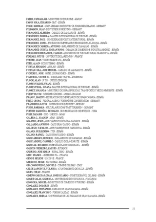 55
FATIHI, FATHALLAH - MINISTERE DUTOURISME -MAROC
FAYOS SOLA, EDUARDO- OMT -ESPAÑA
FEIGE, MATHIAS - DWIF-GERMAN INSTITUTE FOR TOURISM RESEARCH -GERMANY
FELDMANN, OLAF- DEUTSCHER BUNDESTAG - GERMANY
FERNANDEZ,ALBERTO - CABILDO DE LANZAROTE -ESPAÑA
FERNANDEZ, DOMIRA - MASTER INTERNACIONALDE TURISMO -ESPAÑA
FERNANDEZ, PAUL - CONSEJERIADE POLITICATERRITORIAL-ESPAÑA
FERNANDEZ, SONIA - FUNDACION EMPRESAUNIVERSIDAD DE LA LAGUNA-ESPAÑA
FERNANDEZ CABRERA,ANTONIO-PARLAMENTO DE CANARIAS - ESPAÑA
FERNANDEZ CUESTA, JOSEANTONIO- CAMARA DE COMERCIO E INDUSTRIAMADRID -ESPAÑA
FERNANDEZ HERNANDEZ, CARLOS-ASOCIACION DETURISMO RURAL ISLABONITA -ESPAÑA
FERRARI, SYLVIE - UNIVERSITE DE LAREUNION -FRANCE
FERRER, JUAN-VIAJESTIMANFAYA-ESPAÑA
FETIS,ALAIN - ECOSISTEMAS -ESPAÑA
FIESTAS, EDUARDO-ASOLAN -ESPAÑA
FIESTAS COLL, JOSE MANUEL - CABILDO DE LANZAROTE -ESPAÑA
FIGUEREO, JOSE- HOTEL LOSFARIONES - ESPAÑA
FIGUEROA,VICTOR H. - SNOWLANDTRAVEL-ARGENTINA
FLOOK,ALAN-I.F.T.O.-UNITED KINGDOM
FLORESVALDEZ, FRANZ-ESPAÑA
FLORESVIDAL, SUSANA- MASTER INTERNACIONAL DETURISMO -ESPAÑA
FLOREZ,YOLANDA - MINISTERIO DE OBRAS PUBLICAS,TRANSPORTES Y MEDIOAMBIENTE -ESPAÑA
FORSYTH,TIM-TOURISM CONCERN -UNITED KINGDOM
FRANCO, MARTIN - FEDERACION DE EMPRESARIOS DE GRAN CANARIA-ESPAÑA
FRITZ, GEORG - FEDERALAGENCY FOR NATURE CONSERVATION -GERMANY
FRÄNDBERG, LOTTA - GÖTEBORGS UNIVERSITET-SWEDEN
FUCHS, BARBARA - KULTURLANDSCHAFT MITTERLRHEIN -GERMANY
FUENTES SARDIÑAS, REINALDO- UNIVERSIDAD DE CIENFUEGOS -CUBA
FUJII,TAKASHI - ISSC - UNESCO -JAPAN
GALERAG., JOAQUIN-ATAN -ESPAÑA
GALINDO, JESUS-AYUNTAMIENTO DE LOSALCAZARES - ESPAÑA
GALLARDO,ANTONIO - OASIS GRAN CASINO -ESPAÑA
GALLEGO, CATALINA-AYUNTAMIENTO DE CARTAGENA-ESPAÑA
GALVAN, GUILLERMO - ITER -ESPAÑA
GALVAN, RAFAEL - OASIS GRAN CASINO -ESPAÑA
GARCIABRAVO, HONORIO-PARLAMENTO DE CANARIAS -ESPAÑA
GARCIADENIZ, CARMELO- CABILDO DE LANZAROTE - ESPAÑA
GARCIAZ., RICARDO - COMPAÑIAPLANIFICADORAS.L.-ESPAÑA
GARCES GUERRERO, FAUSTO -ECUADOR
GARRIDO, JOSE MARIA - RURALTENO -ESPAÑA
GEIC, STANKO - «INTERSTAS 95» - CROATIA
GENOT, HELENE - U.N.E.P.-IE-FRANCE
GERSCHO, HEIKE- RIU HOTELS -ESPAÑA
GIACOMANTONIO, MICHELE - COMUNE DI LIPARI - ITALY
GILDE LA PUENTE,YOLANDA -AYUNTAMIENTO DEYAIZA-ESPAÑA
GILES, CIRAU -FRANCE
GIMENO GARCIA-LOMAS, JOSE RICARDO - COMITE ESPAÑOL DELMAB -ESPAÑA
GOMEZ SALAS, GABRIELA- UNIVERSIDAD DE COSTA RICA-COSTARICA
GONGORA, MIGUEL - MINISTERIO DE COMERCIOYTURISMO -ESPAÑA
GONZALEZ, DOLORES-ESPAÑA
GONZALEZ, FERNANDO- CABILDO DE GRAN CANARIA-ESPAÑA
GONZALEZ, FRANCISCO- FORUM CALIDAD -ESPAÑA
GONZALEZ, MATIAS - UNIVERSIDAD DE LAS PALMAS DE GRAN CANARIA-ESPAÑA
 
