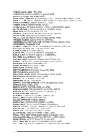 56
GONZALEZ BARBADO, LOLA -FITUR- ESPAÑA
GONZALEZ DIAZ, MANUEL-PARLAMENTO DE CANARIAS -ESPAÑA
GONZALEZ HERNANDEZ, JOSE MIGUEL -ESPAÑA
GONZALEZLASTRA,JOSERAMON -MINISTERIODEOBRASPUBLICAS,TRANSPORTESYMEDIOAMBIENTE.-ESPAÑA
GONZALEZ LAZARO, CARLOS - CONSEJERIADE PRESIDENCIAYTURISMO (GOBIERNO DE CANARIAS) -ESPAÑA
GONZALEZ RENDUENDES, JOSÉ LUIS - FORMIGAL, S.A. - ESPAÑA
GORMSEN, ERDMANN - UNIVERSITÄT MAINZ - GERMANY
GOYTIAPRAT,ANA - UNIVERSIDAD DE DEUSTO-INSTITUTO DE ESTUDIOS DE OCIO -ESPAÑA
GRANDE,ALFONSO M. -DIPUTACION PROVINCIALDE CIUDAD REAL-ESPAÑA
GROCH, JERZY - JAGIELLONIAN UNIVERSITY - POLAND
GRÖNROOS, LOTTA - SWEDISH SCHOOLOF ECONOMICS BUSINESS -FINLAND
GUADALUPE, GREGORIO - GOBIERNO DE CANARIAS -ESPAÑA
GUELLALI,TAHAR - MINISTERE DE L’EDUCATION ET DES SCIENCES -TUNISIE
GUTIERREZ, MARILIAT. - DIARIO EL NUEVO DIA-PUERTO RICO
GUTIERREZ LLARENA, FRANCISCO JAVIER - PROYECTOSY ESTUDIOS INSULARES - ESPAÑA
GUTIERREZ PEÑA, INMACULADA-ESPAÑA
GUYFRANCIS, KODJO - MINISTERE DE L’ENVIRONNEMENT ETDUTOURISME -COTED’IVOIRE
HAIYAN, QIU -OFICINANACIONAL DETURISMO DE CHINA-CHINA
HAMELE, HERBERT - ECOTRANS E.V.-GERMANY
HAMPTON, MARK - UNIVERSITYOF PORTSMOUTH -UNITED KINGDOM
HAMZAH, AMRAN - UNIVERSITY OF EAST ANGLIA -UNITED KINGDOM
HAO, ICHIRO - EMBAJADA DE JAPON -JAPAN
HAROABADI, SHAHIN - EMBASSY OF THE ISLAMIC REPUBLIC OF IRAN -IRAN
HARTMUT, REIN - BÜRO FÜRTOURISMUS UND ERHOLUNGSPLANUNG -GERMANY
HEMINGWAY, SANDY -AMIGOS DE LATIERRA-ESPAÑA
HENNET, JERONIMO - HOTELVISTA SUR -ESPAÑA
HERAS, MANUEL - RIU HOTELS -ESPAÑA
HERNANDEZ, BERNARDO - UNIVERSIDAD DE LALAGUNA-ESPAÑA
HERNANDEZ, RAFAEL-ASOLAN -ESPAÑA
HERNANDEZA.,YOLANDA - MASTER INTERNACIONALDETURISMO -ESPAÑA
HERNANDEZ APARICIO, SANTIAGO-ASOLAN -ESPAÑA
HERNANDEZ GARCIA, PABLO-ASOLAN -ESPAÑA
HERNANDEZ P., MIGUELA. - U.G.T. -ESPAÑA
HERNANDEZ RODRIGUEZ, JUAN PEDRO-AYUNTAMIENTO DETEGUISE -ESPAÑA
HENRIQUEZ, RUBEN - GESTUR -ESPAÑA
HERRERO, CRISTINA - COMITE ESPAÑOLDEL MAB -ESPAÑA
HEUKEMES, NORBERT -PARC NATURELHAUTES FAGNES-EIFEL-BELGIQUE
HIDALGOA., JUAN -PONTIFICIAUNIVERSIDAD CATOLICA-ECUADOR
HIEMENZ DE LATORRE, JUAN -ESPAÑA
HIGA,TERUYUKI - OKINAWA INTERNATIONALUNIVERSITY-JAPAN
HIRABARA,TASUKU- CONSULADO DE JAPON - JAPAN
HJALAGER,ANNE-METTE-ADVANCE/1 -DENMARK
HOHENAU, MARIA-TRAVELINDUSTRY PROFESSIONAL-AUSTRIA
HOLDEN,ANDREW - UNIVERSITYOFNORTH LONDON -UNITED KINGDOM
HORMIGA,ANTONIO-ASOCIACION DE EMPRESARIOS DE FUERTEVENTURA-ESPAÑA
HUDCOVA, JANA-TRAVELTRADE GAZETTE -CZECHREPUBLIC
HUGUET, JOAN - CONSELL INSULAR DE MENORCA-ESPAÑA
IGLESIAS, MANUEL-PATRONATO DETURISMO DE HUELVA -ESPAÑA
INGRAM, GORDON BRENT - GORDON BRENT INGRAMANDASSOCIATES -CANADA
IQBALKHAN, MUHAMMAD -MINISTRY OF CULTURE, SPORTS& TOURISM - PAKISTAN
ISHIMINE,TOSHIKO-ARCHITECTURAL OFFICE - OKINAWA -JAPAN
ITURBEVARGAS, MARCELA- MASTER INTERNACIONAL DETURISMO -ESPAÑA
IVARS BAIDAL, JOSEP - FUNDACION CAVANILLES DEALTOS ESTUDIOSTURISTICOS -ESPAÑA
 