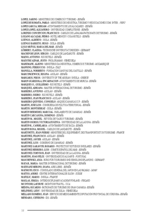 58
LOPEZ, SABINO - MINISTERIO DE COMERCIOYTURISMO -ESPAÑA
LOPEZ DE ROMAÑA, PABLO - MINISTERIO DE INDUSTRIA,TURISMOY NEGOCIACIONES COM. INTER. -PERU
LOPEZ GARCIA, MIRIAM-AYUNTAMIENTO DE LOSALCAZARES -ESPAÑA
LOPEZ LOPEZ,ALEJANDRO - UNIVERSIDAD COMPLUTENSE -ESPAÑA
LORENZO CONCEPCION, FRANCISCO - CABILDO DE LAPALMA/PATRONATO DETURISMO - ESPAÑA
LOZANOALCAZAR, PEDRO- HOTEL MENCEY / CIGAHOTELS - ESPAÑA
LUENGO,ALBERTO - ISOLA-ESPAÑA
LUENGO BARRETO, HUGO - ISOLA-ESPAÑA
LUGO MUÑOZ, MARIA DELMAR -ESPAÑA
LÜBBERT, CLAUDIA-TECHNISCHE UNIVERSITÄTDRESDEN -GERMANY
MACHIN DE LEON, SERGIO - CABILDO DE LANZAROTE -ESPAÑA
MAESO,ANTONIO- RIU HOTELS -ESPAÑA
MAESTRE AZNAR, JUSTO- PROLGRAMAH -VENEZUELA
MAHUMANE, ALBINO - MINISTERIO DA INDUSTRIA, COMERCIO E TURISMO -MOZAMBIQUE
MANNINO, FERRUCCIO - INSULA-ITALY
MANSILLA, NORBERTO - FUNDACION CANOVAS DELCASTILLO -ESPAÑA
MARCINKIEWICK, REGINA -ASOLAN -ESPAÑA
MARGARIS, NIKOS - UNIVERSITY OF THE AEGEAN / INSULA -GREECE
MARIN GUARDIOLA, ENCARNACION-AYUNTAMIENTO DE MURCIA-ESPAÑA
MARQUES O., GUILLERMO - RIU HOTELS -ESPAÑA
MARQUEZ,ADRIANA - MASTER INTERNACIONAL DETURISMO -ESPAÑA
MARRERO,ANTONIO -ASOLAN -ESPAÑA
MARRERO, ISIDRO - RIU HOTELS -ESPAÑA
MARRERO, JUAN FRANCISCO-ASOLAN -ESPAÑA
MARRERO QUEVEDO, CONSUELO-ARQUEOCANARIAS.C.P.- ESPAÑA
MARTIN, JOSE LUIS - CONSEJERIA DE POLITICATERRITORIAL-ESPAÑA
MARTIN, MONTSERRAT - ISOLA-ESPAÑA
MARTIN BERMUDEZ, MARCIAL-PARLAMENTO DE CANARIAS -ESPAÑA
MARTIN CARCASONA, DOMINGO-ESPAÑA
MARTIN M., MIGUEL - REVISTA DEVIAJESYTURISMO -ESPAÑA
MARTIN OSORIO,VICTORIAEUGENIA - UNIVERSIDAD DE LALAGUNA-ESPAÑA
MARTIN R., CANDELARIA -AYUNTAMIENTO DEYAIZA-ESPAÑA
MARTIN ROSA, MIGUEL - CABILDO DE LANZAROTE - ESPAÑA
MARTINETTI, JEAN-PIERRE- MINISTERE DE L’EQUIPEMENT, DESTRANSPORTSET DUTOURISME -FRANCE
MARTINEZ, FRANCISCO-ASOLAN - ESPAÑA
MARTINEZ, JAVIER-ASOLAN -ESPAÑA
MARTINEZ, LUIS - GOBIERNO DE CANARIAS -ESPAÑA
MARTINEZ GARAVITO,ROSARIO - PROYECTOSY ESTUDIOS INSULARES -ESPAÑA
MARTINEZ HERRERO, LUIS - COMITE ESPAÑOLDELMAB -ESPAÑA
MARTINEZ-TORVISC0, JUAN - UNIVERSIDAD DE LA LAGUNA-ESPAÑA
MARTINS, JOAO FELIX - UNIVERSIDADE DOALGARVE -PORTUGAL
MASCHEWSKI,ANJA - BÜRO FÜRTOURISMUS UND ERHOLUNGSPLANUNG -GERMANY
MATAB., MARIA- MASTER INTERNACIONAL DETURISMO -ESPAÑA
MATESANZ MERINO, DIANA-AIRE LIBRE - ESPAÑA
MATMOTO, EICO - CONSULADO GENERALDEL JAPON EN LAS PALMAS -JAPAN
MATTIO,ANDRE - CENTRE INTERNATIONALDE GLION - SUISSE
MATULIC, MARIO - INSULA-FRANCE
MAULAS, ERKKA - INTERDISCIPLINARYACADEMYFINLAND -FINLAND
MCINTOSH, LAVERNE -MCINTOSHTRAVEL-U.S.A.
MEDINA, RICARDO-PATRONATO DE TURISMO DE GRAN CANARIA-ESPAÑA
MELENDEZ, LEDY - UNIVERSIDAD DE ZULIA -VENEZUELA
MELLADO ROMERO, JUAN -SERVICIO DE MEDIOAMBIENTE DIPUTACIÓN PROVINCIAL DE CÓRDOBA-ESPAÑA
MENDARO, CEFERINO -IDS-ESPAÑA
 