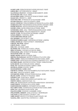 62
SAGAERT, LAURE - FEDERATIONDESPARCS NATURELS REGIONAUX -FRANCE
SAIBOLD, HELO - DEUTSCHER BUNDESTAG - GERMANY
SALASTRUJILLO, FRANCISCO - CONSEJERIADE MEDIOAMBIENTE -ESPAÑA
SALCES DE LEON, JOSE -ASOLAN - ESPAÑA
SALGADO PEREZ, GLORIA-PATRONATO DETURISMO DETENERIFE -ESPAÑA
SALGAR,TANIA - INPRODUCT S.L.-ESPAÑA
SALVATOMAS, PERE - UNIVERSIDAD DE LAS ISLAS BALEARES -ESPAÑA
SAN GINES, FRANCISCO - CABILDO DE LANZAROTE -ESPAÑA
SAN LUIS, CONCEPCION - FUNDACION EMPRESA UNIVERSIDAD DE LALAGUNA-ESPAÑA
SANABRIADIAZ, JOSE -FONDOPATRIMONIO NATURALEUROPEO-AURONATUR - ESPAÑA
SANCHEZ, FRANCISCO-INSTITUTO DEASTROFISICADE CANARIAS -ESPAÑA
SANCHEZ G., DUNIA - MASTER INTERNACIONALDETURISMO -ESPAÑA
SANCHEZ MORO, JOSE R.-ADEAC - FEEE/PROGRAMABANDERASAZULES -ESPAÑA
SANGKAVICHITR, PHANIT - HOTELANDTOURISM INSTITUT-THAILAND
SANOVEC,VICTOR - KULTURLADSCHAFTMITTERLRHEIN -GERMANY
SANTANA, FEDERICO - CONSULTORIA-ESPAÑA
SANTANA HERNANDEZ, MYRIAM -ESPAÑA
SATO, MOTOHIKO-AICHI UNIVERSITY-JAPAN
SCHAFER DETRAVERSO, GLADIS - SUBSECRETARÍA DETURISMO - ARGENTINA
SCHEELE, REINIER JAN - UTRECHT UNIVERSITY -THENETHERLANDS
SCHELLER, JÖRG-PETER -GERMANY
SCHULTE, FRANZ J. -GERMANY
SEIER, INGE - LORO PARQUE -ESPAÑA
SELÄNNIEMI,TOM - UNIVERSITYOF JYVÄSKYLÄ -FINLAND
SERRAT, Mª EUGENIA - CLUB UNESCO DE CATALUÑA-ESPAÑA
SFYROGIANNAKI, ANNA - UNIVERSITY OF THE AEGEAN -GREECE
SHACKLEFORD, PETER - OMT-ESPAÑA
SHAMIR, GERSHON -MINISTRY OFTOURISM -ISRAEL
SHRESTHA, PRACHANDAMAN -MINISTRY OFTOURISM & CIVILAVIATION -NEPAL
SIERRA, BARBERO - FEDERACION DE EMPRESARIOS DE GRAN CANARIA-ESPAÑA
SIGMUND, KARIN - CENTRO DE ECOLOGIAY DESARROLLOAMAZONICO C.E.D.A. - ESPAÑA
SISATORRES, HILARIO - MINISTERIO DE CULTURAY TURISMO -GUINEAECUATORIAL
SLOTH, BIRGITH - BE-ECOTOURSAND CONSULT-DENMARK
SOLER, JUAN - MINISTERIO DETURISMOY COMERCIO -ESPAÑA
SOLIVELLAS,ANTONIO- RIU HOTELS -ESPAÑA
SOLSONAMONZONIS, F. JAVIER -ESPAÑA
SOMCHEVITA, SUNTHAD - OFFICE OF ENVIRONMENTALPOLICYAND PLANNING -THAILAND
SOTO, JESUS - CABILDO DE LANZAROTE -ESPAÑA
SOTO MARTINEZ, ESTHER - OFICINADETURISMO DEAGUILAS -ESPAÑA
SPILANIS, IOANNIS - UNIVERSITY OF THE AEGEAN -GREECE
STEFANESCU, DAN - GLOBUSVERLAG -GERMANY
STRAZZA, GUIDO - CONSERVATORIO EUROPEO DIARTI EMESTIERI -ITALY
STREETEN, PATRICIA - MABINOGION FILMS -U.S.A.
STURSA, JAN-THE KRKONOSE MTS. NATIONALPARK ADMINISTRATION-CZECHREPUBLIC
SUAREZ, ERNESTO- UNIVERSIDAD DE LA LAGUNA-ESPAÑA
SUAREZ RODRIGUEZ, FLORENCIO-AYUNTAMIENTO DETIAS -ESPAÑA
SULZ CAMPOS, ISAURA - UNIVERSIDAD DE LAS PALMAS DE GRAN CANARIA-ESPAÑA
SUZUKI,YUJI -JAPAN REMOTE ISLANDS CENTER - JAPAN
SVALASTOG, SONDRE - HOGSKOLEN I LILLEHAMMER -NORWAY
SWELLENGREBEL, HENDRINE - GLOBAL ACTION PLAN -THENETHERLANDS
TAATI,ARAM-ALLAMETHTABATABA‘LUNIVERSITY-IRAN
TAHERI, HOSSEIN -MINISTRY OF CULTUREAND ISLAMIC GUIDANCE -IRAN
TALTAVULL, ENRIC-ARQUITECTURA I CONSTRUCCIO S.C. -ESPAÑA
 