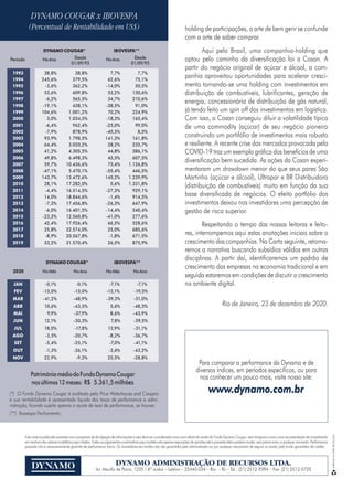 Para comparar a performance da Dynamo e de
diversos índices, em períodos específicos, ou para
nos conhecer um pouco mais, visite nosso site:
www.dynamo.com.br
Esta carta é publicada somente com o propósito de divulgação de informações e não deve ser considerada como uma oferta de venda do Fundo Dynamo Cougar, nem tampouco como uma recomendação de investimento
emnenhumdosvaloresmobiliáriosaquicitados.Todososjulgamentoseestimativasaquicontidossãoapenasexposiçõesdeopiniõesatéapresentedataepodemmudar,semprévioaviso,aqualquermomento.Performance
passada não é necessariamente garantia de performance futura. Os investidores em fundos não são garantidos pelo administrador ou por qualquer mecanismo de seguro ou ainda, pelo fundo garantidor de crédito.
DYNAMO COUGAR x IBOVESPA
(Percentual de Rentabilidade em US$)
(*) O Fundo Dynamo Cougar é auditado pela Price Waterhouse and Coopers
e sua rentabilidade é apresentada líquida das taxas de performance e admi-
nistração, ficando sujeita apenas a ajuste de taxa de performance, se houver.
(**) Ibovespa Fechamento.
DYNAMO ADMINISTRAÇÃO DE RECURSOS LTDA.
Av. Ataulfo de Paiva, 1235 / 6º andar – Leblon – 22440-034 – Rio – RJ – Tel.: (21) 2512-9394 – Fax: (21) 2512-5720
IMPRESSO
EM
PAPEL
RECICLADO
	 	 DYNAMOCOUGAR* 	 IBOVESPA**
Período	 NoAno	Desde	 NoAno	Desde
			 01/09/93		 01/09/93
	 1993	 38,8%	 38,8%	 7,7%	7,7%
	 1994	 245,6%	 379,5%	 62,6%	75,1%
	 1995	 -3,6%	 362,2%	 -14,0%	50,5%
	 1996	 53,6%	 609,8%	 53,2%	130,6%
	 1997	 -6,2%	 565,5%	 34,7%	210,6%
	 1998	 -19,1%	 438,1%	 -38,5%	91,0%
	 1999	 104,6%	1.001,2%	 70,2%	224,9%
	 2000	 3,0%	1.034,5%	 -18,3%	165,4%
	 2001	 -6,4%	 962,4%	 -25,0%	99,0%
	 2002	 -7,9%	878,9%	 -45,5%	 8,5%
	 2003	 93,9%	1.798,5%	 141,3%	161,8%
	 2004	 64,4%	3.020,2%	 28,2%	235,7%
	 2005	 41,2%	4.305,5%	 44,8%	386,1%
	 2006	 49,8%	6.498,3%	 45,5%	607,5%
	 2007	 59,7%	 10.436,6%	 73,4%	1.126,8%
	 2008	 -47,1%	5.470,1%	 -55,4%	446,5%
	 2009	 143,7%	 13.472,6%	 145,2%	1.239,9%
	 2010	 28,1%	 17.282,0%	 5,6%	1.331,8%
	 2011	 -4,4%	16.514,5%	 -27,3%	 929,1%
	 2012	 14,0%	18.844,6%	 -1,4%	 914,5%
	 2013	 -7,3%	17.456,8%	 -26,3%	 647,9%
	 2014	 -6,0%	16.401,5%	 -14,4%	 540,4%
	 2015	 -23,3%	12.560,8%	 -41,0%	 277,6%
	 2016	 42,4%	17.926,4%	 66,5%	 528,6%
	 2017	 25,8%	22.574,0%	 25,0%	 685,6%
	 2018	 -8,9%	20.567,8%	 -1,8%	 671,5%
	 2019	 53,2%	31.570,4%	 26,5%	 875,9%
	 DYNAMOCOUGAR* 	 IBOVESPA**
2020	 NoMês	 NoAno	 NoMês	 NoAno
	 		
	 JAN	 -0,1%	 -0,1%	 -7,1%	-7,1%
	FEV	 -13,0%	 -13,0%	 -13,1%	-19,3%
	MAR	 -41,2%	 -48,9%	 -39,3%	-51,0%
	 ABR	 10,6%	 -43,5%	 5,6%	-48,3%
	 MAI	 9,9%	 -37,9%	 8,6%	-43,9%
	 JUN	 12,1%	 -30,3%	 7,8%	-39,5%
	 JUL	 18,0%	 -17,8%	 13,9%	-31,1%
	 AGO	 -3,5%	 -20,7%	 -8,2%	-36,7%
	 SET	 -5,4%	 -25,1%	 -7,0%	-41,1%
	 OUT	 -1,3%	 -26,1%	 -3,6%	-43,2%
	 NOV	 22,9%	 -9,3%	 25,5%	-28,8%
PatrimôniomédiodoFundoDynamoCougar
nosúltimos12meses: R$ 5.361,5milhões
holding de participações, a arte de bem gerir se confunde
com a arte de saber comprar.
Aqui pelo Brasil, uma companhia-holding que
optou pelo caminho da diversificação foi a Cosan. A
partir do negócio original de açúcar e álcool, a com-
panhia aproveitou oportunidades para acelerar cresci-
mento tornando-se uma holding com investimentos em
distribuição de combustíveis, lubrificantes, geração de
energia, concessionária de distribuição de gás natural,
já tendo feito um spin off dos investimentos em logística.
Com isso, a Cosan conseguiu diluir a volatilidade típica
de uma commodity (açúcar) de seu negócio pioneiro
construindo um portifólio de investimentos mais robusto
e resiliente. A recente crise dos mercados provocada pela
COVID-19 traz um exemplo gráfico dos benefícios de uma
diversificação bem sucedida. As ações da Cosan experi-
mentaram um drawdown menor do que seus pares São
Martinho (açúcar e álcool), Ultrapar e BR Distribuidora
(distribuição de combustíveis) muito em função da sua
base diversificada de negócios. O efeito portfólio dos
investimentos deixou nos investidores uma percepção de
gestão de risco superior.
Respeitando o tempo das nossas leitoras e leito-
res, interrompemos aqui estas anotações iniciais sobre o
crescimento das companhias. Na Carta seguinte, retorna-
remos a narrativa buscando subsídios válidos em outras
disciplinas. A partir daí, identificaremos um padrão de
crescimento das empresas na economia tradicional e em
seguida estaremos em condições de discutir o crescimento
no ambiente digital.
Rio de Janeiro, 23 de dezembro de 2020.
 