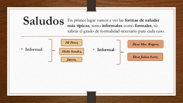 Email En Ingles Write An Email In Spanish Like A Native Essential 