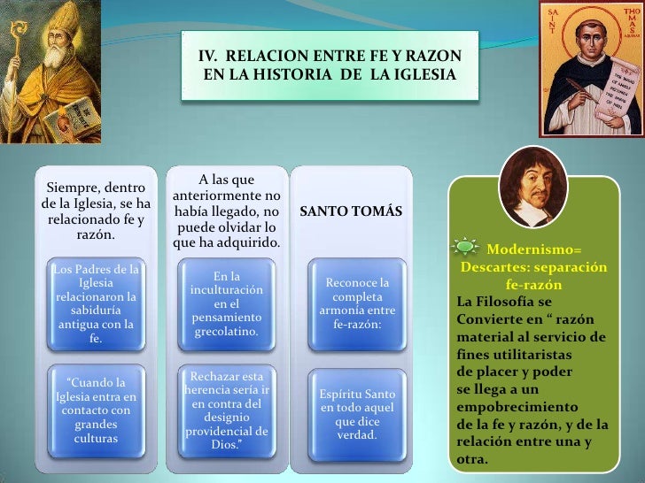 Carta Enciclica Fides Et Ratio[1]