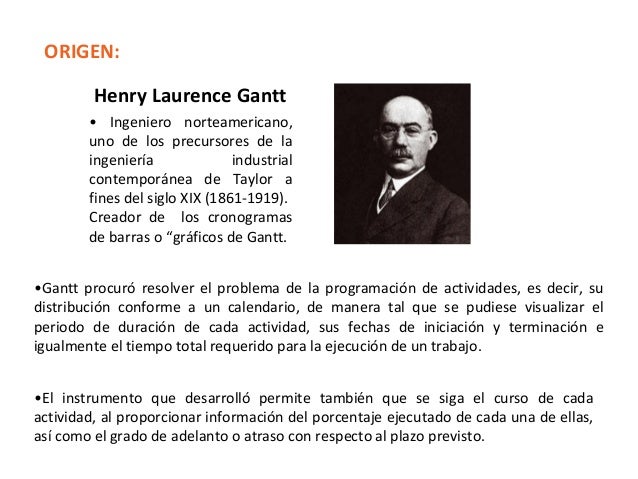 Carta gantt