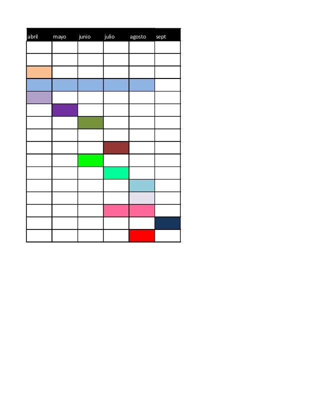 Carta gantt 2