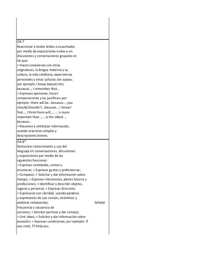 Carta gantt 8°