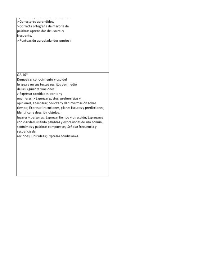 Carta gantt 8°