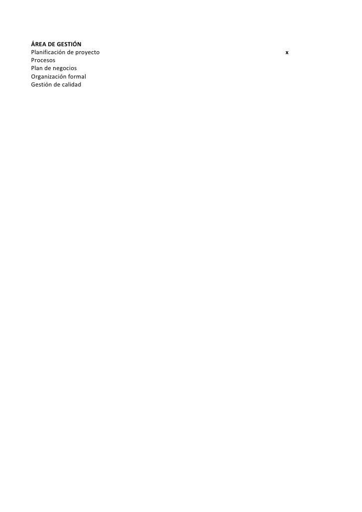 Carta Gantt Edema