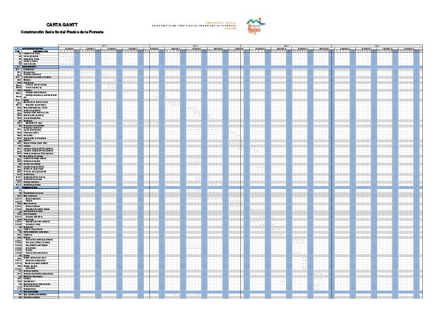 Carta gantt proyecto floresta