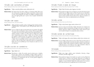 78 79
78 79
Carta Gastronómica da Lezíria do Tejo III. Cogumelos, Legumes, Verduras
Feijão-verde
Receita cedida pela Senhora Dona Ivone Silva Ferreira
Feijão-verde de caldeirada
Receita cedida pela Senhora Dona Ana Palmira Fernandes da Silva Rosa
Feijoada
Receita cedida pelo Senhor José António Ferreira
Feijão-frade à moda do Couço
Receita cedida pela Senhora Dona Maria Gracinda da Silva T. D. Maia
Numa panela com água coze-se a linguiça e a morcela. Ao estarem quase
cozidas mete-se o feijão e deixa-se cozer. À parte coze-se a farinheira.
Uma vez cozido o feijão, retiram-se as carnes e cortam-se. Para uma
terrina cortam-se fatias de pão, deita-se-lhe a água da cozedura e o
feijão por cima. Come-se conjuntamente com os enchidos.
Feijão-frade, farinheira, pão, linguiça e morcela.
Modo de fazer:
Lava-se e corta-se aos bocados o feijão, descascam-se e cortam-se as
batatas às rodelas e numa panela com água e sal cozem-se o feijão e as
batatas. Logo que o feijão e as batatas estão cozidos retiram-se para
uma travessa e tempera-se o preparado azeite e colorau.
Lava-se o feijão-verde e parte-se com as mãos. Para um tacho verte-se
o azeite, a cebola picada, os tomates sem pele e sementes, cortados aos
bocados, o feijão-verde, as batatas cortadas às rodelas, o alho cortado,
a folha de louro e o sal. Cobre-se com a água necessária e deixa-se
estufar. Geralmente acompanhada com bacalhau.
Numa panela com água ao lume põem-se a cozer as carnes. Depois de
cozidas retiram e cortam-se aos bocados. Reservam-se. Na água da
cozedura das carnes coze-se o feijão, demolhado na véspera, a cebola
migada e a couve lombarda. Depois de cozidas juntam-se as carnes e
dá-se-lhes uma fervura e o preparado serve-se numa travessa.
Feijão-verde, batatas, água, azeite, colorau e sal.
Feijão-verde, água, alho, azeite, batatas, cebola, louro, tomate e sal.
Feijão seco, água, cebola, couve lombarda, chouriço, chispe,
farinheira, morcela, negro e sal.
Modo de fazer:
Modo de fazer:
Modo de fazer:
Ingredientes:
Ingredientes:
Ingredientes:
Ingredientes:
Feijão-cozido no candeeiro
Receita lembrada pela Senhora Dona Maria Jacinta Brás Ouro
Feijão com sopas
Receita cedida pelo senhor João Isidro de Matos
Feijão com castanhas piladas
Receita cedida pela Senhora Dona Aurélia Gonçalves Pereira
De véspera ficam de molho o feijão e as castanhas piladas. Pelo outro
dia, numa panela com água coze o feijão, as castanhas, a cebola cortada
ao meio, tudo temperado com azeite e sal. Migam-se pedaços de pão
para uma tigela grande para a qual se vaza o preparo devidamente
cozido.
Lava-se o feijão em água corrente dentro de um passador. De seguida
põe-se ao lume numa panela e deixa-se ferver. Numa caçarola deita-
-se azeite e leva-se ao lume, quando estiver bem quente juntam-se as
cebolas cortadas às rodelas e os alhos, deixa-se refogar até a cebola
estar transparente junta-se depois o feijão com um pouco da água
de cozedura, a folha de louro, sal e pimenta e deixa-se cozer bem.
Rectifica-se o sal e a pimenta e escalfam-se os ovos na água de cozer
o feijão. Uma vez escalfados retiram-se para dentro de uma terrina,
corta-se o pão em fatias finas e sobre elas coloca-se o preparado do
feijão com os ovos escalfados por cima. Emprata-se e põe-se um ovo
em cada prato
Feijão, castanhas piladas, azeite, cebola, pão e sal.
Modo de fazer:
400 g de feijão vermelho cozido, 1 cebola grande, 4 dentes de alho,
1 folha de louro, 1 dl de azeite, 4 ovos, 200 g de pão caseiro, sal e
pimenta.
Modo de fazer:
Demolhavam o feijão. De manhã, antes de saírem para o trabalho,
ferviam água e davam uma entaladela ao feijão. Depois punham a
panela com o feijão em cima da chaminé do candeeiro a petróleo aceso.
Encostavam-na à parede para não cair. À noite quando chegavam a
casa o feijão estava cozido.
Água, feijão e sal.
Modo de fazer:
Ingredientes:
Ingredientes:
Ingredientes:
 