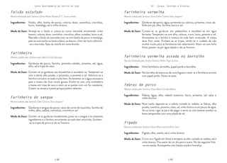 138 139
Carta Gastronómica da Lezíria do Tejo VI. Carnes, Enchidos e Vísceras
Farinheira vermelha
Receita cedida pela Senhora Dona Délia Cristina Silva Joaquim
Farinheira vermelha assada no borralho
Receita lembrada pelo Senhor António Pedro Filipe Justino
Fígado
Receita cedida pela Senhora Dona Maria Jacinta Brás Ouro
Febras de porco
Receita cedida pela Senhora Dona Mara Cacilda Rabita
Cortam-se as gorduras em pedacinhos e escaldam-se em água
fervente. Temperam-se com alho, colorau, cravo, louro, pimenta e sal.
Acrescenta-se a farinha e mistura-se tudo bem misturado. A massa
deve ficar mole. Enchem-se as tripas, tendo-se o cuidado de não
encher muito para as farinheiras não rebentarem. Atam-se com linha
forte, passam-se por água tépida e vão ao fumeiro.
No borralho da lareira ou de uma fogueira mete-se a farinheira envolta
num papel pardo. Deixa-se assar.
Corta-se o fígado em fatias e tempera-se alho cortado às rodelas, sal e
vinho branco. Fica assim de um dia para o outro. No dia seguinte frita-
-se em azeite. Acompanha com batata cozida e hortaliça.
Num tacho deposita-se a cebola cortada às rodelas, as febras, alho
picado, coentros, pimento, salsa, sal, vinho branco e um pouco de água.
Vai ao lume, vigia-se para não pegar e serve-se com batatas assadas na
brasa temperadas com uma pitada de sal.
Gorduras de porco, água, pimentão ou colorau, pimenta, cravo-da-
Índia em pó, alho, farinha, louro e sal.
Uma farinheira vermelha, papel pardo e borralho.
Fígado, alho, azeite, sal e vinho branco.
Febras, água, alho, cebola coentros, louro, pimento, sal, salsa e
vinho branco.
Modo de fazer:
Modo de fazer:
Modo de fazer:
Modo de fazer:
Ingredientes:
Ingredientes:
Ingredientes:
Ingredientes:
Faisão estufado
Receita lembrada pela Senhora Dona Maria Nazaré D. F. Sousa Varela
Farinheira
Receita cedida pela Senhora dona Maria Emília Borrega
Farinheira de sangue
Receita cedida pela Senhora Délia Cristina Silva Joaquim
Arranja-se o faisão e coloca-se numa marinada envolvendo vinho
branco, colorau doce, cominhos, cravinhos, alhos cortados, louro e sal.
Retirado o faisão da marinada unta-se com banha de porco e manteiga,
põe-se num tacho ao lume e deixa-se alourar. Uma vez louro adiciona-
-se a marinada. Tapa-se, estufa em lume brando.
Cortam-se as gorduras aos bocadinhos e escaldam-se. Temperam-se
com o dente alho pisado, o pimentão, a pimenta e sal. Adiciona-se a
farinha e envolve-se tudo muito bem. Acrescenta-se a água necessária
para a massa não ficar muito grossa. Enche-se com uma enchedeira
a massa em tripa de vaca e atam-se as pontas com um fio resistente.
Cozem-se sempre à parte porque podem rebentar.
Cortam-se as gorduras miudamente, junta-se o sangue e os restantes
ingredientes e a farinha, envolvendo-se tudo bem envolvido. Enchem-
-se as tripas de porco e vão ao fumeiro.
Faisão, alho, banha de porco, colorau doce, cominhos, cravinhos,
louro, manteiga, sal e vinho branco.
Gorduras de porco, farinha, pimento catalão, pimenta, sal, água,
alho, sal e tripa de vaca.
Gorduras e sangue do porco, veios de carne do toucinho, farinha de
milho, alho, cebola, cominhos, cravinho e sal.
Modo de fazer:
Modo de fazer:
Modo de fazer:
Ingredientes:
Ingredientes:
Ingredientes:
 