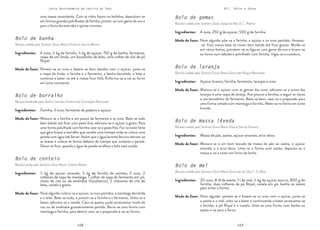 168 169
Carta Gastronómica da Lezíria do Tejo VII. Bolos e Doces
Bolo de gemas
Receita cedida pela Senhora Dona Joaquina Rita D. L. Palmar
Bolo de laranja
Receita cedida pela Senhora Dona Maria Gertrudes Roque Bernardes
Bolo de massa lêveda
Receita cedida pela Senhora Dona Maria Vitória Garcia Ferreira
Bolo de mel
Receita cedida pela Senhora Dona Maria Gracinda da Silva T. D. Maia
Num alguidar põe-se a farinha, o açúcar e os ovos partidos. Amassa-
-se. Esta massa bate-se muito bem batida até ficar grossa. Molda-se
em vários feitios, pincelam-se as figuras com gema de ovo e levam-se
ao forno num tabuleiro polvilhado com farinha. Vigia-se a cozedura.
Mistura-se o açúcar com as gemas dos ovos, adiciona-se o sumo das
laranjas e uma raspa de laranja. Aos poucos a farinha, a seguir as claras
e um bocadinho de fermento. Bate-se bem, vaza-se o preparado para
uma forma untada com manteiga e farinha. Mete-se no forno em lume
brando.
Mistura-se a um bom bocado de massa de pão ao azeite, o açúcar
amarelo e a erva-doce. Unta-se a forma com azeite, deposita-se a
massa e vai a cozer em forno de lenha.
Num alguidar partem-se e batem-se os ovos com o açúcar, junta-se
o azeite e o mel, volta-se a bater e continuando a bater acrescenta-se
a farinha, o pó Royal e a canela. Unta-se uma forma com banha ou
azeite e vai para o forno.
4 ovos, 250 g de açúcar, 500 g de farinha.
Açúcar branco, farinha, fermento, laranjas e ovos.
Massa de pão, azeite, açúcar amarelo, erva-doce.
20 ovos, 8 dl de azeite, 1 l de mel, ½ kg de açúcar escuro, 800 g de
farinha, duas colheres de pó Royal, canela em pó, banha ou azeite
para untar a forma.
Modo de fazer:
Modo de fazer:
Modo de fazer:
Modo de fazer:
Ingredientes:
Ingredientes:
Ingredientes:
Ingredientes:
uma massa consistente. Com as mãos fazem-se bolinhas, depositam-se
em formas grandes polvilhadas de farinha, pintam-se com gema de ovo e
para o forno durante dez a quinze minutos.
Bolo de banha
Receita cedida pela Senhora Dona Maria Vicência Garcia Mestre
Bolo de centeio
Receita cedia pela Senhora Dona Maria Celeste Matias
Partem-se os ovos e batem-se bem batidos com o açúcar, junta-se
a raspa de limão, a farinha e o fermento, a banha derretida, o leite e
continua a bater-se até a massa ficar fofa. Enforma-se e vai ao forno
em lume constante.
Num alguidar coloca-se o açúcar, os ovos partidos, a manteiga derretida
e o leite. Bate-se tudo, e juntam-se a farinha e o fermento. Volta-se a
bater, adiciona-se a canela. Caso se queira, pode acrescentar miolo de
noz ou de amêndoa grosseiramente partido. Barra-se uma forma com
manteiga e farinha, para dentro vaza-se o preparado e vai ao formo.
6 ovos, ½ kg de farinha, ½ kg de açúcar, 150 g de banha, fermento,
raspa de um limão, um bocadinho de leite, uma colher de chá de pó
Royal.
½ kg de açúcar amarelo, ½ kg de farinha de centeio, 2 ovos, 2
colheres de sopa de manteiga, 1 colher de sopa de fermento em pó,
miolo de noz ou de amêndoa (facultativo), 2 chávenas de chá de
leite, canela a gosto.
Modo de fazer:
Modo de fazer:
Ingredientes:
Ingredientes:
Bolo de borralho
Receita lembrada pelo Senhor Leandro António da Conceição Raimundo
Mistura-se a farinha e um pouco de fermento e os ovos. Bate-se tudo
bem batido até ficar uma pasta fina, adiciona-se o açúcar a gosto. Para
uma forma polvilhada com farinha vaza-se a pasta fina. Faz-se lume forte
que gera brasas e borralho que recebe uma trempe onde se coloca uma
panela com água até ferver. Assim que a água levante fervura retiram-se
as brasas e coloca-se forma debaixo da trempe que sustenta a panela.
Deixa-se ficar, quando a água da panela arrefece o bolo está cozido.
Farinha, 3 ovos, fermento de padeiro e açúcar.
Modo de fazer:
Ingredientes:
 
