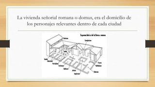 La vivienda señorial romana o domus, era el domicilio de
los personajes relevantes dentro de cada ciudad
 