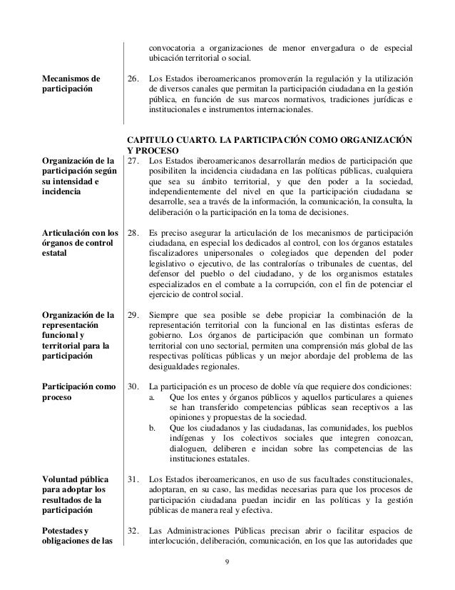 Carta iberoamericana de_participacion