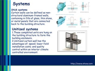 Stick systems
Curtain walls can be defined as non-
structural aluminum-framed walls,
containing in fills of glass, thin stone,
or metal panels that are connected
back to the building structure.
Systems
Unitized systems
1.These completed units are hung on
the building structure to form the
building enclosure.
2.Unitized curtain wall has the
advantages of: speed; lower field
installation costs; and quality
control within an interior climate
controlled environment.
http://www.ehow.com
 