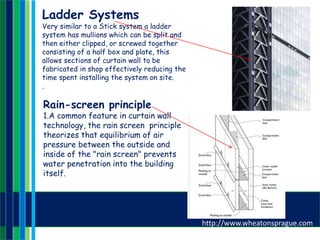Rain-screen principle
1.A common feature in curtain wall
technology, the rain screen principle
theorizes that equilibrium of air
pressure between the outside and
inside of the "rain screen" prevents
water penetration into the building
itself.
Ladder Systems
Very similar to a Stick system a ladder
system has mullions which can be split and
then either clipped, or screwed together
consisting of a half box and plate, this
allows sections of curtain wall to be
fabricated in shop effectively reducing the
time spent installing the system on site.
.
http://www.wheatonsprague.com
 
