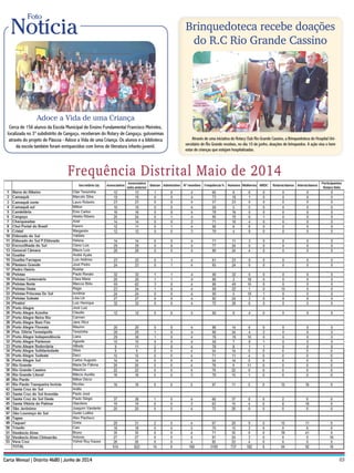 Carta Junho 2014 Distrito 4680