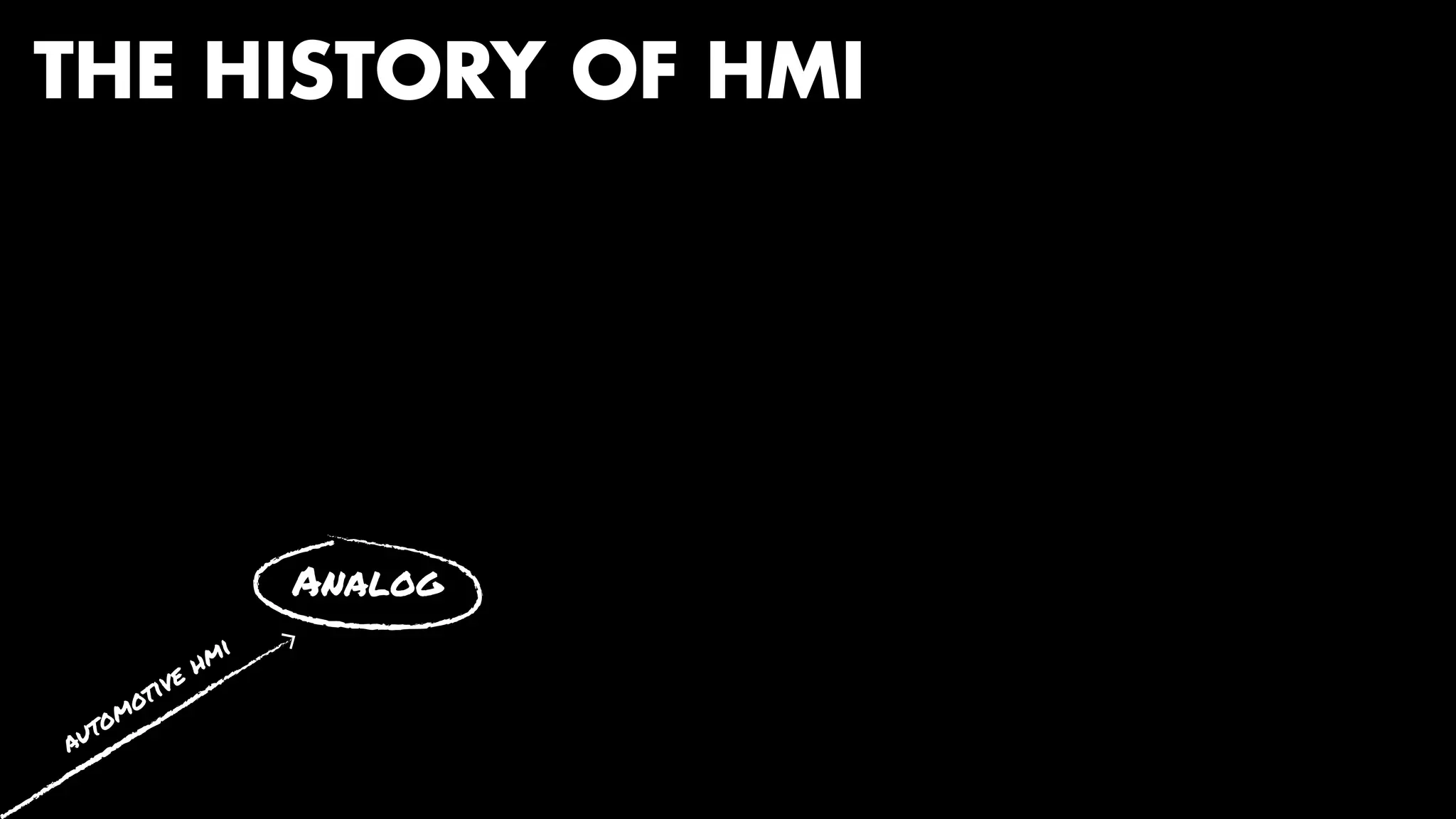 THE HISTORY OF HMI 
Analog 
digital 
web 
phone 
tablet 
TV 
gaming 
consoles 
automotive hmi 
 