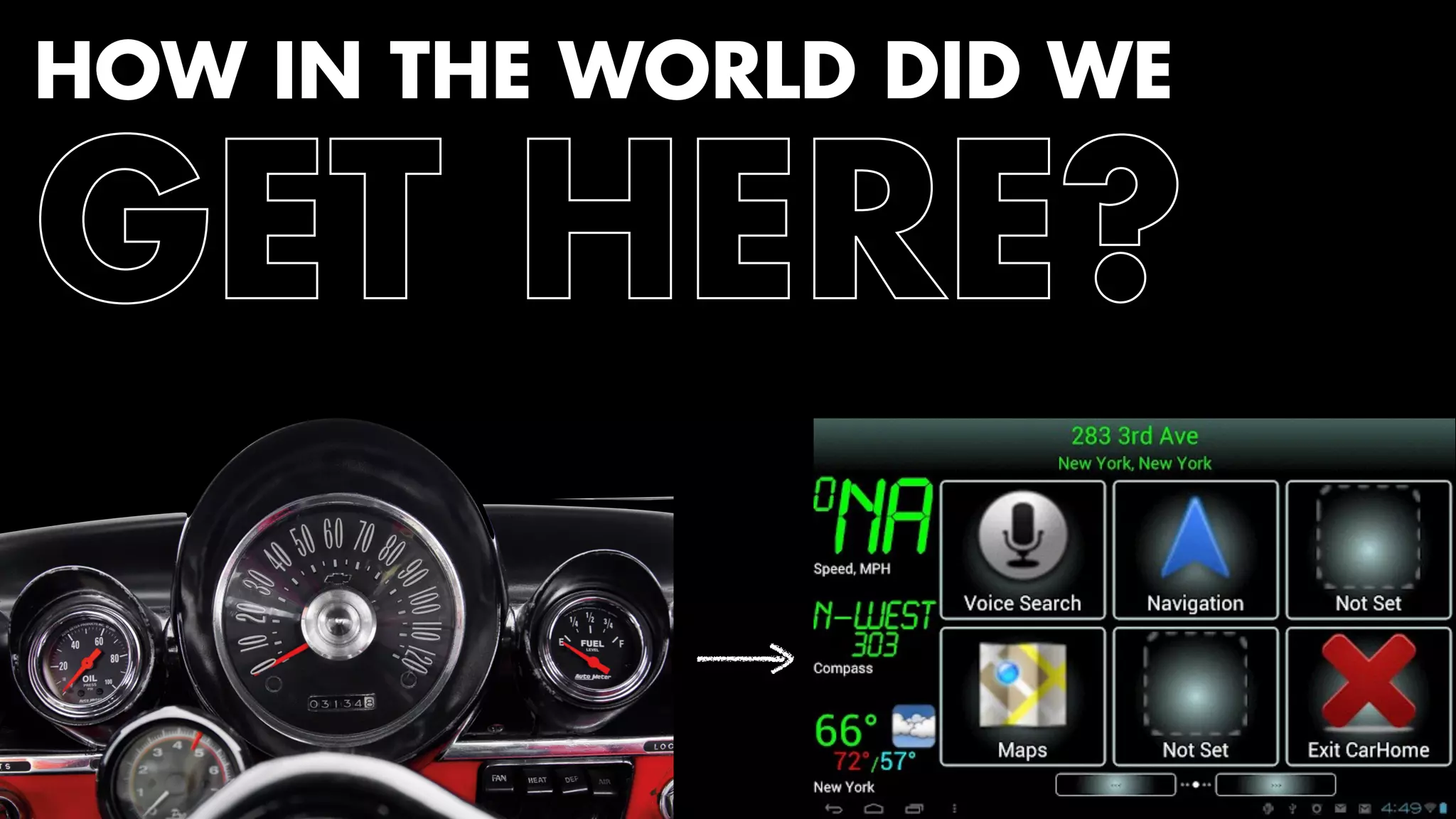 HOW IN THE WORLD DID WE 
GET HERE? 
 