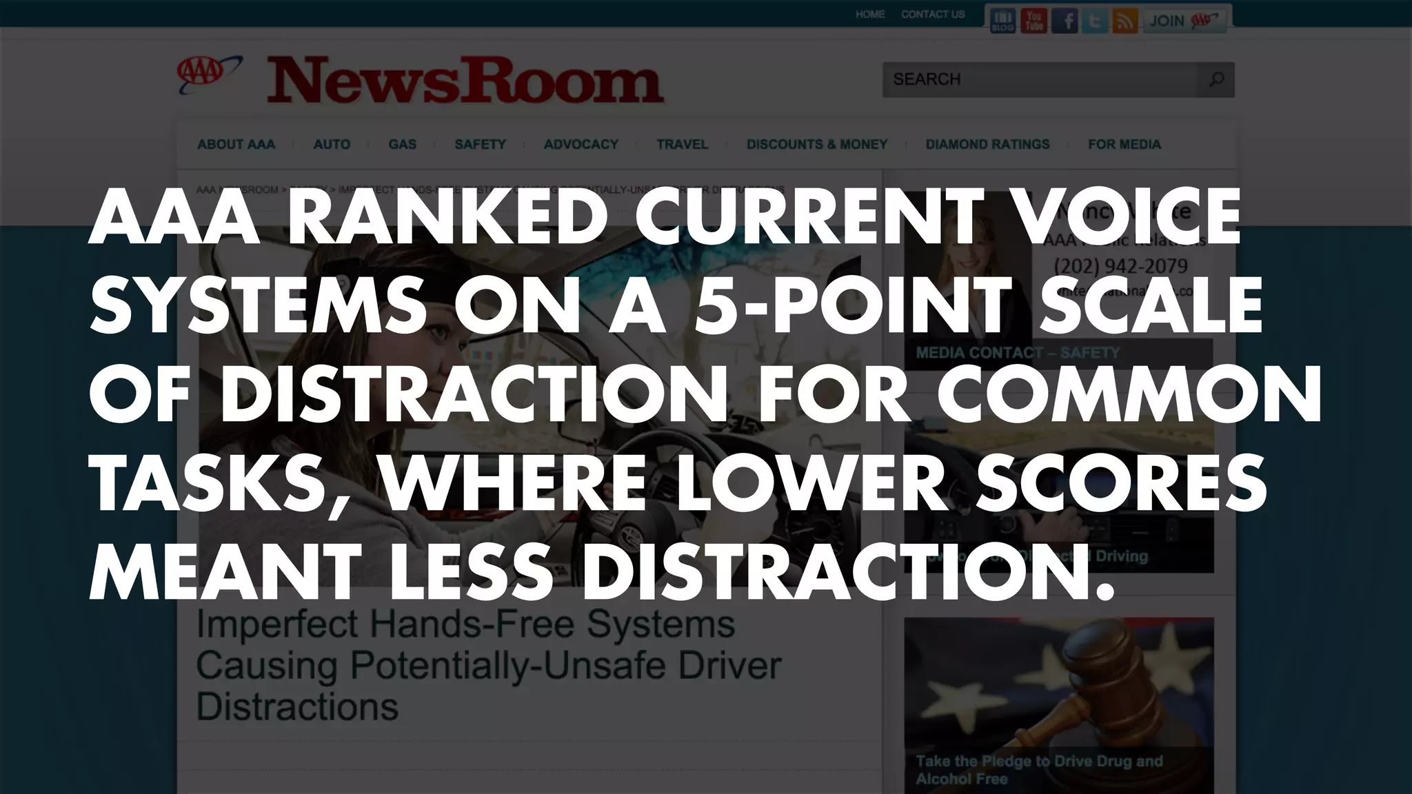 AAA RANKED CURRENT VOICE 
SYSTEMS ON A 5-POINT SCALE 
OF DISTRACTION FOR COMMON 
TASKS, WHERE LOWER SCORES 
MEANT LESS DISTRACTION. 
 