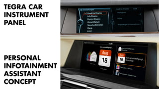 TEGRA CAR 
INSTRUMENT 
PANEL 
PERSONAL 
INFOTAINMENT 
ASSISTANT 
CONCEPT 
 