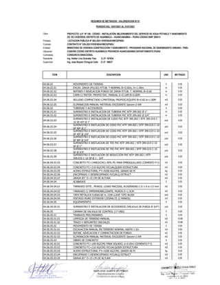 CARTA N° 028-2021- LEVANTAMIENTO DE OBSERVACIONES DE VALORIZACION.docx.pdf
