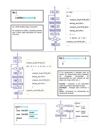 do {
...;
} while (condição);

do / while singifica faça / enquanto.
Ao contrário do while, o do/while permite
que o bloco seja executado ao menos
uma vez.

for (inicializ ; condição ; incrm)
...;
}

O for geralmente é utilizado para se
repetir um determinado bloco baseado
na
contagem
(incremetal
ou
decremental) de uma variável de tipo
inteiro (int, long, int32, etc...)
Inicializ : comando a ser executado
antes da primeira interação do laço.
Condição : situação para continuar o
laço.
Incrm: incremento ou decremento da
variável de controle.

switch (variável)
{
case VALOR1 : instruções;
break;
case VALOR2 : instruções;
break;
default
: instruções;
}

 