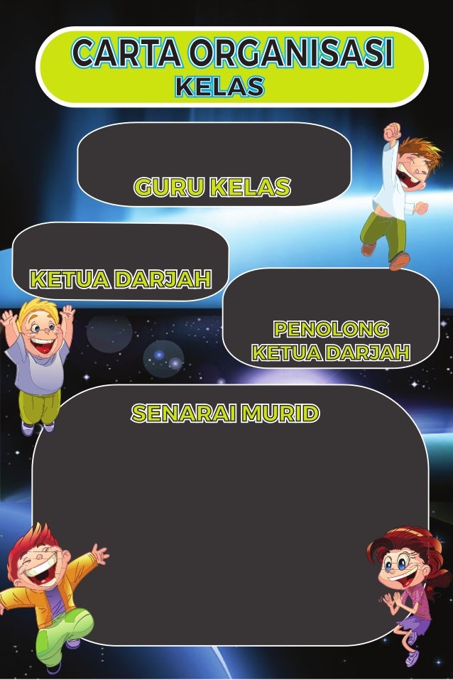 Carta Organisasi