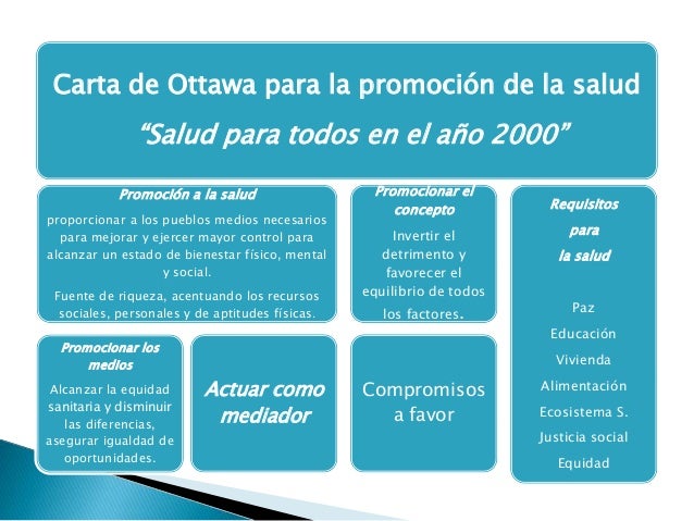Carta otawa