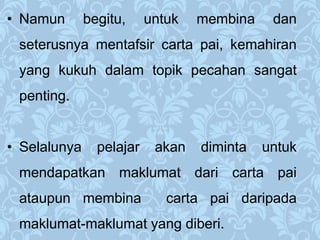 ? Namun       begitu,     untuk   membina    dan
 seterusnya mentafsir carta pai, kemahiran
 yang kukuh dalam topik pecahan sangat
 penting.


? Selalunya     pelajar    akan   diminta   untuk
 mendapatkan maklumat dari carta pai
 ataupun membina             carta pai daripada
 maklumat-maklumat yang diberi.
 