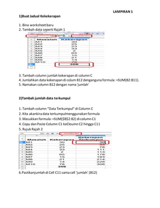 LAMPIRAN 1
1)Buat Jadual Kekekerapan
1. Bina worksheetbaru
2. Tambah data seperti Rajah 1
3. Tambah column jumlah kekerapan di column C
4. Jumlahkan data kekerapan di colum B12 denganguna formula: =SUM(B2:B11).
5. Namakan column B12 dengan nama 'jumlah'
2)Tambah jumlah data terkumpul
1. Tambah column “Data Terkumpul” di Column C
2. Kita akankira data terkumpulmenggunakan formula
3. Masukkan formula: =SUM($B$2:B2) dicolumn C1
4. Copy dan Paste Column C1 keCloumn C2 hingga C11
5. Rujuk Rajah 2
6.Pastikanjumlah diCell C11 sama cell 'jumlah' (B12)
 
