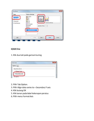 6)Edit line
1. Klik dua kali pada garisan kuning
2. Pilih Tab Option.
3. Pilih Align data series to = Secondary Y axis
4. Klik butang OK
5. Klik kanan pada label kekerapan peratus
6. Pilih menu FormatAxis
 