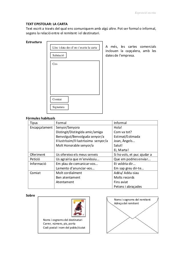 Expressió escrita
Lloc i data des d’on s’escriu la carta
Salutació
Cos
Comiat
Signatura
Noms i cognoms del remitent
Adreça...