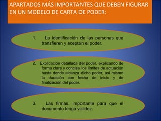 APARTADOS MÁS IMPORTANTES QUE DEBEN FIGURAR EN UN MODELO DE CARTA DE PODER: 1.  La identificación de las personas que transfieren y aceptan el poder. 2.  Explicación detallada del poder, explicando de forma clara y concisa los límites de actuación hasta donde alcanza dicho poder, así mismo la duración con fecha de inicio y de finalización del poder. 3.  Las firmas, importante para que el documento tenga validez. 