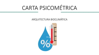 CARTA PSICOMÉTRICA
ARQUITECTURA BIOCLIMÁTICA
 