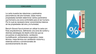 La carta muestra las relaciones y parámetros
psicométricos del aire húmedo, estas misma
propiedades también determinar ciertos parámetros
que formaría una zona confortable para el ser humano.
Por lo cual es necesario tener conocimientos básicos
de las propiedades del aire y la humedad.
Baruch Giovoni fue el primero en utilizar la carta con
fines arquitectónicos, definiendo una zona de confort y
distintas estrategias de diseño entre las que se
encuentran el calentamiento, ventilación,
humidificación, enfriamiento evaporativo, masa
térmica, masa térmica con ventilación nocturna y
sistemas activos o convencionales de
acondicionamiento de aire.
CONCLUSION
 