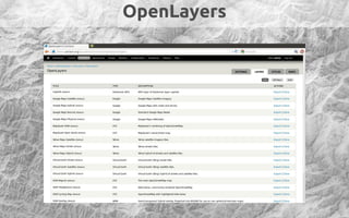OpenLayers
 