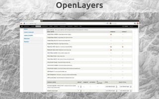 OpenLayers
 