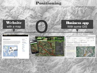 Architecture

Browser

) OpenLayers

[GeoServer
Data

?

(
PostGIS

Drupal

 