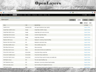OpenLayers

 
