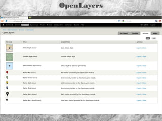 OpenLayers

 