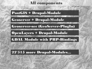 Goals of the workshop
Create a portal of historic sites that allows
people to add and download content
Create an appropriate content type
Import data from OpenStreetMap as a starting point
Symbolize data and show it on a map
Add hover effects and popups
Allow filtering of data in the map
Edit your data online
Publish data as web services
Allow others to add content
Review and publish the newly created content

 