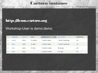 The very basics of content in Drupal
Each site defines individual content types
A content type consists of a collection of fields
●

Fields have data types

●

Fields are assigned wizards for editing and display

Each record of a content type is named a node
●

Nodes are added and edited, published or unpublished

●

A single record of geodata will be a node of a content type
with at least one geospatial field

 