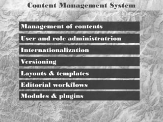 Geospatial CMS

Edit
Geodata

Persist
Display

 