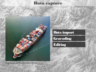 Persistence

Consistency
Spatial Indices
Availability

Quelle: http://www.flickr.com/photos/dawn_perry/485875684

 