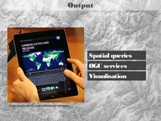 Positioning

Website
with a map

o

Business app
With some GIS

 