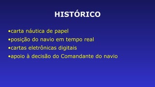 CARTAS ELETRÔNICAS