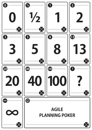 Cartas planing-poker | PDF
