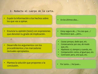 2. Redacta el cuerpo de la carta.

• Expón la información o los hechos sobre
                                               •       En los últimos días...
  los que vas a opinar.


• Enuncia tu opinión (tesis) con expresiones   •       Estoy seguro de... / Yo creo que... /
  que denoten tu grado de implicación.                 Reconozco que..., pero...


                                                   •    Causa: porque, dado que, etc.
• Desarrolla los argumentos con los                •    Consecuencia: por eso, de modo
                                                        que, etc.
  procedimientos y los marcadores                  •    Hipótesis: si, siempre y cuando, etc.
  textuales apropiados.                            •    Comparación: como, al igual que, etc.
                                                   •    Contraste: pero, sino que, etc.


• Plantea la solución que propones o la
                                               •       Por tanto... / Así pues...
  conclusión.
 